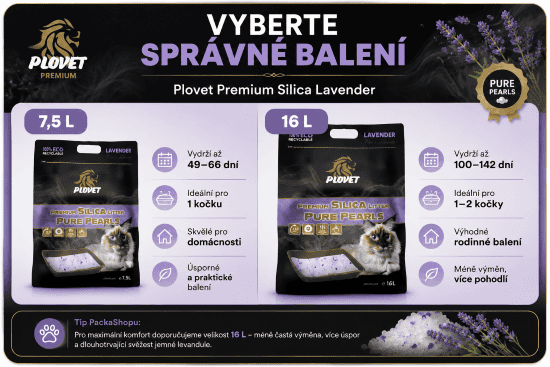 Výběr ideálního balení steliva plovet